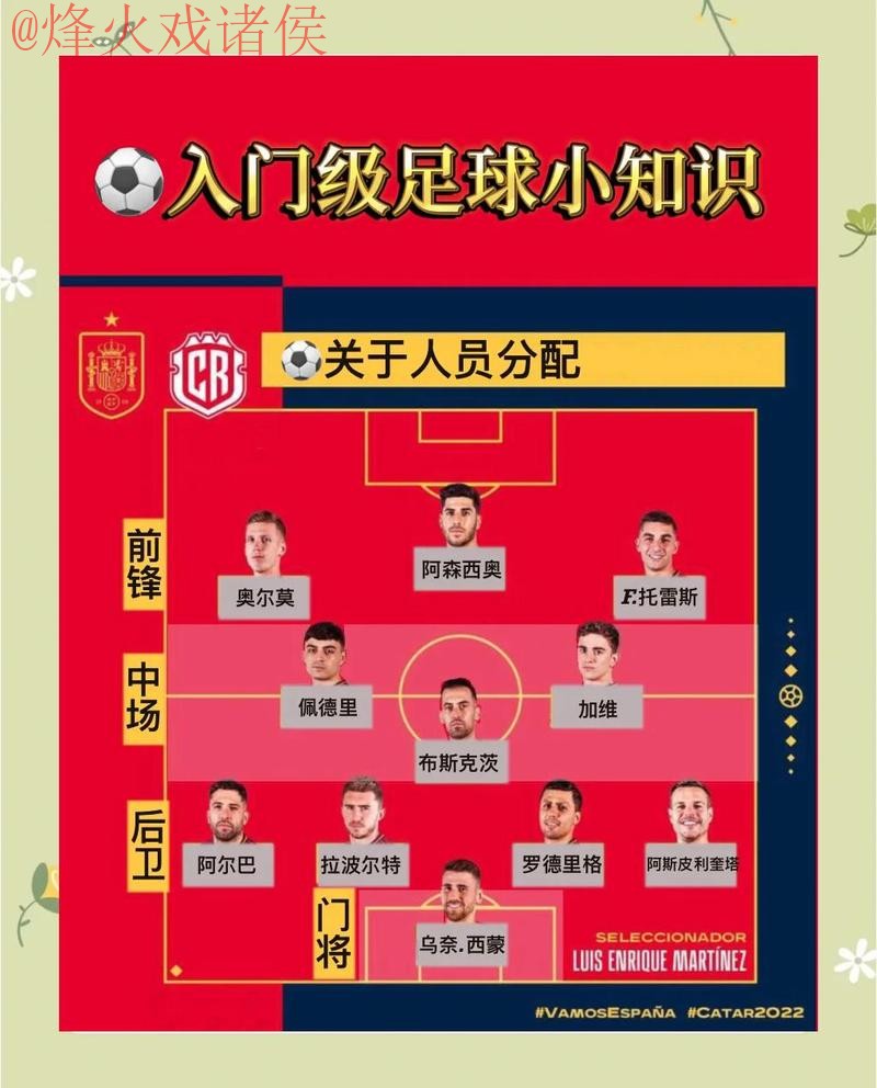 最新世界杯买球最佳攻略 最新世界杯买球最佳攻略