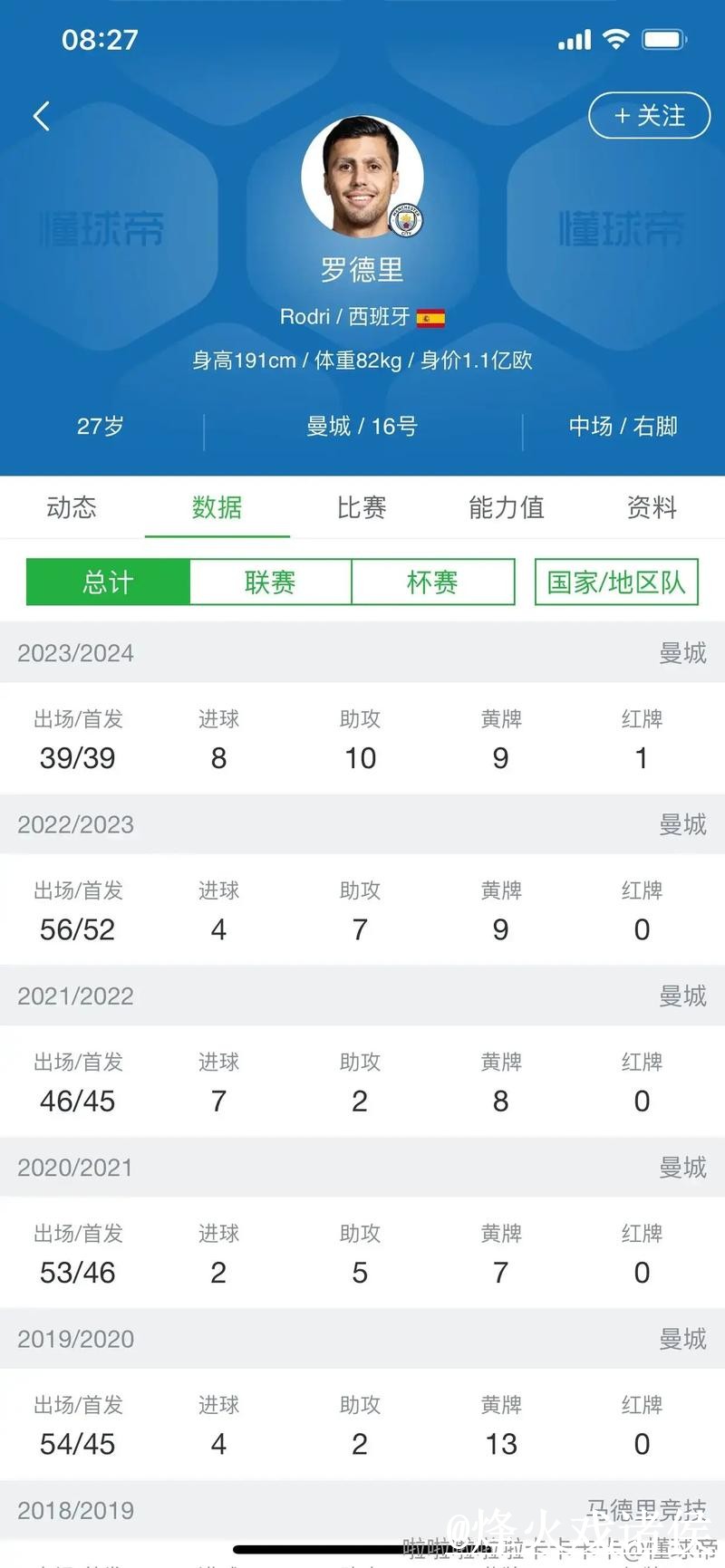 美加墨世界杯比分直播入门指南，网站选择与手机端查询说明