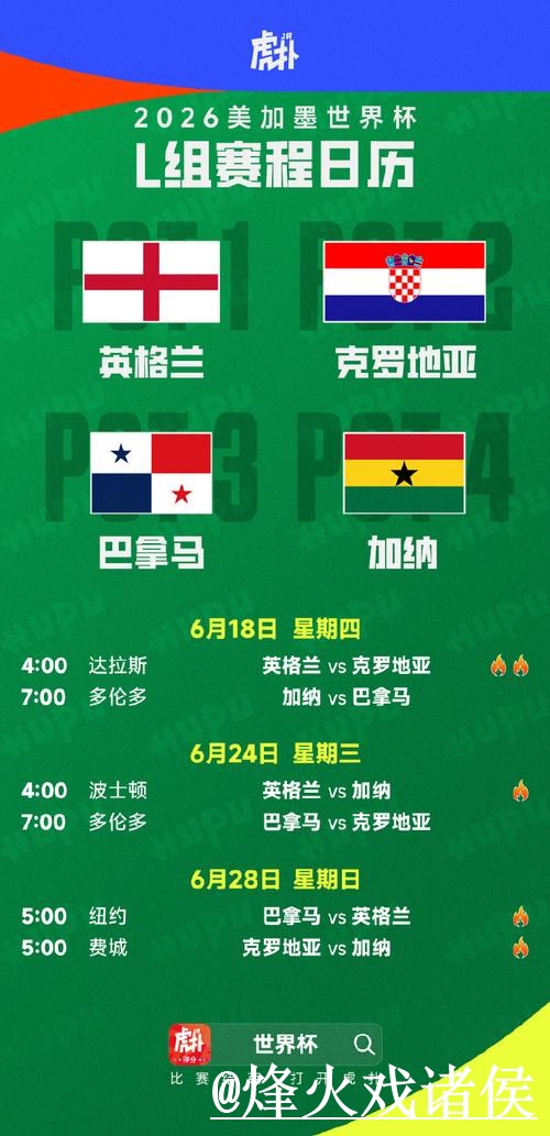 美加墨世界杯赛程手机投注解析,备用网址和入口变化怎么看 美加墨世界杯赛程手机投注解析,备用网址和入口变化怎么看