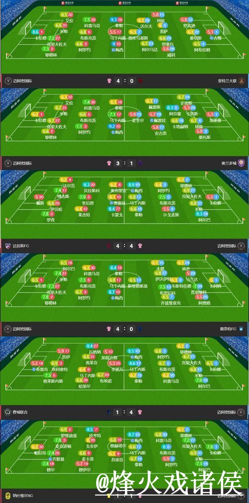 2026世界杯比分竞猜入口更新，规则理解和玩法规则别弄错